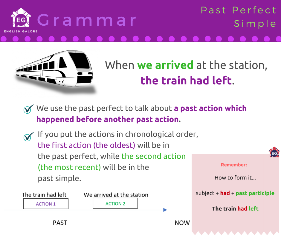 narrative-tenses-past-simple-past-continuous-and-past-perfect-simple