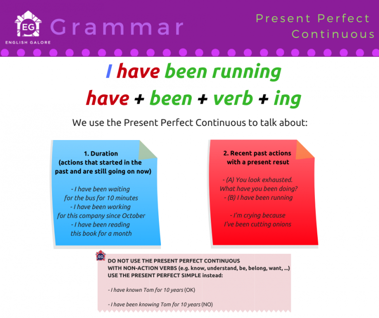 present-perfect-simple-and-present-perfect-continuous-english-galore