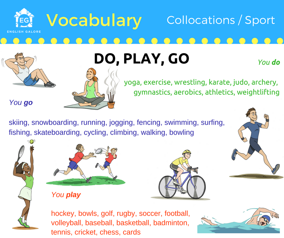 I go in for sport. Спорт Vocabulary. Sport and exercise английский. Do Play go с видами спорта exercises. Go or do с видами спорта.