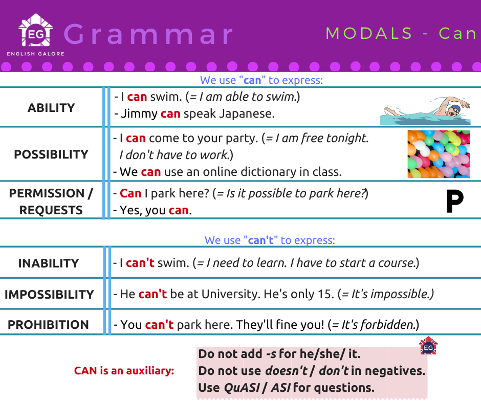 ability-possibility-permission-the-modal-verb-can-english-galore