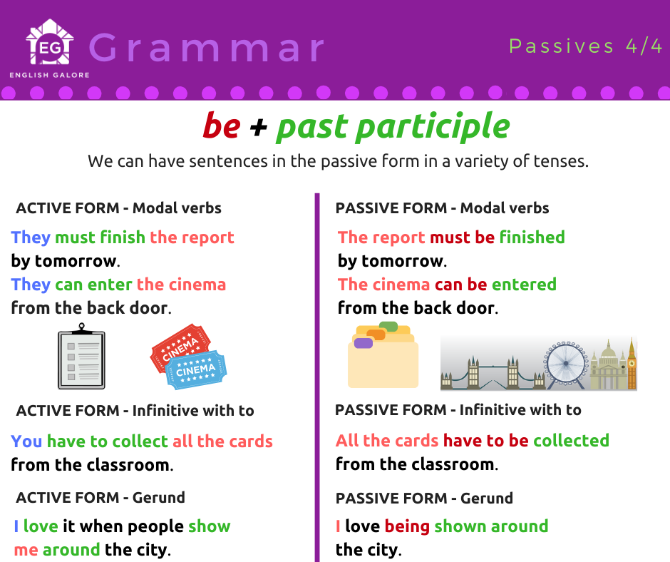 Passive voice stories. Грамматика the Passive. Passive all forms. Active and Passive Voice грамматика. Passive Voice Grammar.