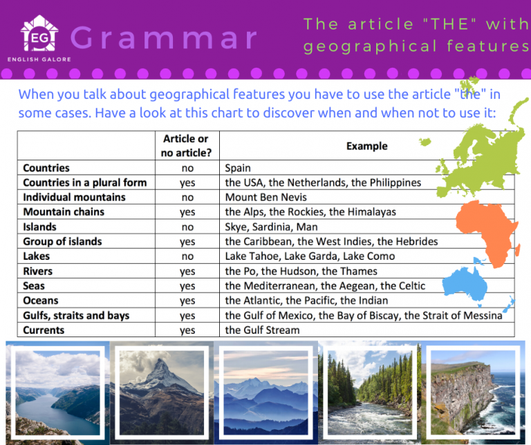 Articles with geographical names wordwall